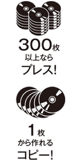 300枚以上ならプレス! 1枚から作れるコピー