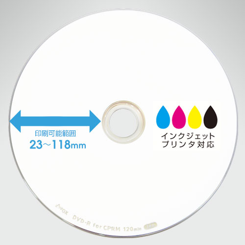 RiTEK社製 RiDATA DVD-R デジタル録画用(CPRM) 4.7GB / 16倍速 50枚入 スピンドル