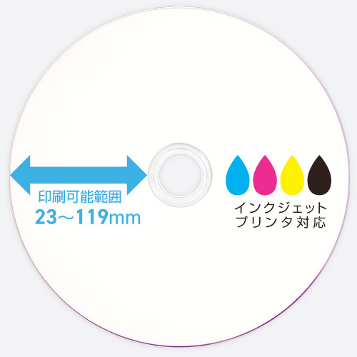 業務用パックRiTEK製DVD-R / 4.7GB / 16倍速 600枚入 100枚ラップ巻
